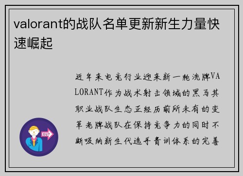 valorant的战队名单更新新生力量快速崛起